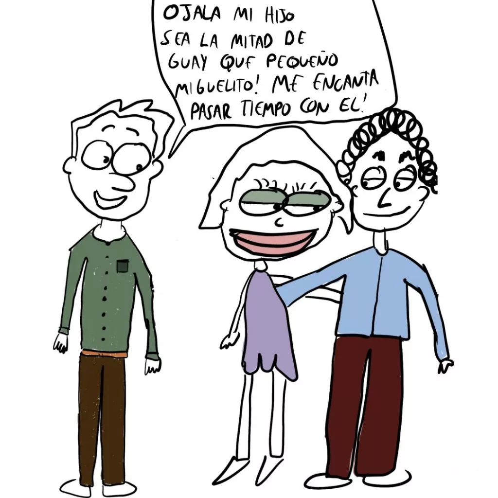 recordar